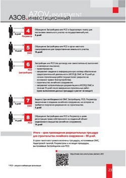 investpasport