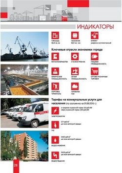 investpasport