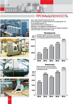 investpasport