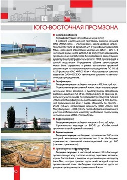 investpasport