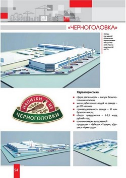 investpasport