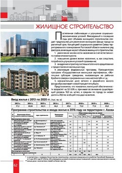 investpasport