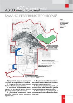 investpasport