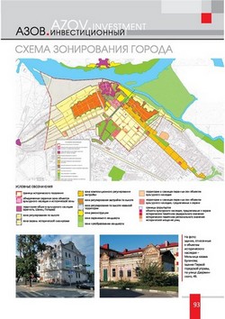 investpasport