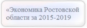Каким должно быть общественное пространство - территория Набережной реки Азовки